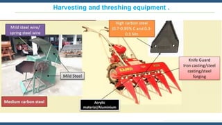 1&2_Concepts of Agricultural mechanization.pdf
