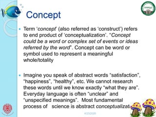 Conceptualization and Operationalisation stat 716 | PPTX | Science