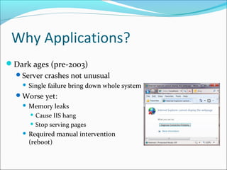 Why Applications?
Dark ages (pre-2003)
Server crashes not unusual
 Single failure bring down whole system
Worse yet:
 Memory leaks
 Cause IIS hang
 Stop serving pages
 Required manual intervention
(reboot)
 