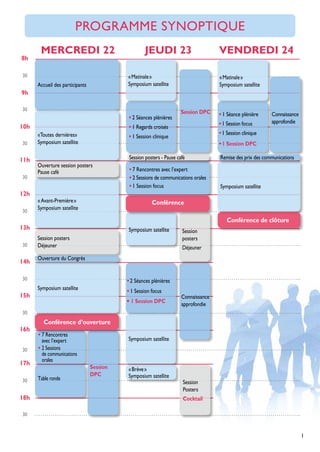 programme synoptique
8h

MERCREDI 22

15
30
45

JEUDI 23
« Matinale »
Symposium satellite

Accueil des participants

vendredI 24
« Matinale »
Symposium satellite

9h
15
30

2
•  Séances plénières
1
•  Regards croisés
1
•  Session clinique

45

10h
15
30

«Toutes dernières»
Symposium satellite

45

11h
15
30

15
30

1
•  Séance plénière
• 1 Session focus

• 1 Session clinique

• 1 Session DPC

Connaissance
approfondie

Session posters - Pause café
Ouverture session posters
Pause café

45

12h

Session DPC

«  Avant-Première »
Symposium satellite

Remise des prix des communications

7
•  Rencontres avec l’expert
2
•  Sessions de communications orales
1
•  Session focus

Symposium satellite

Conférence
Conférence de clôture

45

13h

Symposium satellite

15
30

Session posters
Déjeuner

45

Session
posters

Ouverture du Congrès

14h

Déjeuner

15
30
45

15h

• 2 Séances plénières
1
•  Session focus
•  1 Session DPC

Symposium satellite

15
30
45

16h
15
30
45

17h
15
30
45

18h

Connaissance
approfondie

Conférence d’ouverture

•  7 Rencontres

Symposium satellite

avec l’expert

• 2 Sessions

de communications
orales

Table ronde

Session
DPC

« Brève »
Symposium satellite

Session
Posters
Cocktail

15
30
45

1

 