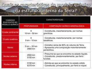 12 consequencias dinamica_interna_7