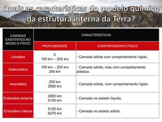 12 consequencias dinamica_interna_7