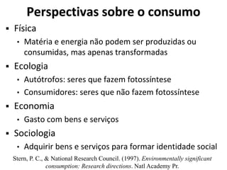 ECO QUIZ Consumo Sustentável Nível II – 2º e 3º ciclos. - ppt carregar