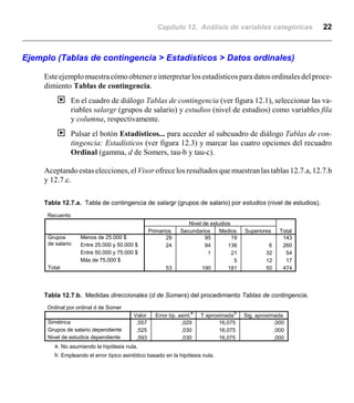 Capítulo 12. Análisis de variables categóricas 22
Recuento
29 95 19 143
24 94 136 6 260
1 21 32 54
5 12 17
53 190 181 50 474
Menos de 25.000 $
Entre 25.000 y 50.000 $
Entre 50.000 y 75.000 $
Más de 75.000 $
Grupos
de salario
Total
Primarios Secundarios Medios Superiores
Nivel de estudios
Total
Ordinal por ordinal d de Somer
,557 ,029 16,075 ,000
,525 ,030 16,075 ,000
,593 ,030 16,075 ,000
Simétrica
Grupos de salario dependiente
Nivel de estudios dependiente
Valor Error típ. asint.
a
T aproximada
b
Sig. aproximada
No asumiendo la hipótesis nula.a.
Empleando el error típico asintótico basado en la hipótesis nula.b.
Ejemplo (Tablas de contingencia > Estadísticos > Datos ordinales)
Esteejemplomuestracómo obtenereinterpretarlos estadísticos para datos ordinalesdelproce-
dimiento Tablas de contingencia.
| En el cuadro de diálogo Tablas de contingencia (ver figura 12.1), seleccionar las va-
riables salargr (grupos de salario) y estudios (nivel de estudios) como variables fila
y columna, respectivamente.
| Pulsar el botón Estadísticos... para acceder al subcuadro de diálogo Tablas de con-
tingencia: Estadísticos (ver figura 12.3) y marcar las cuatro opciones del recuadro
Ordinal (gamma, d de Somers, tau-b y tau-c).
Aceptandoestaselecciones,elVisorofrecelosresultadosquemuestranlastablas12.7.a,12.7.b
y 12.7.c.
Tabla 12.7.a. Tabla de contingencia de salargr (grupos de salario) por estudios (nivel de estudios).
Tabla 12.7.b. Medidas direccionales (d de Somers) del procedimiento Tablas de contingencia.
 