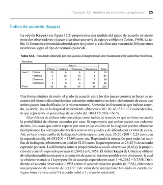 Capítulo 12. Análisis de variables categóricas 25
Recuento
20 8 6 1 35
7 36 14 4 61
1 8 43 7 59
2 6 4 33 45
30 58 67 45 200
Fóbica
Histérica
Obsesiva
Depresiva
Juez 1
Total
Fóbica Histérica Obsesiva Depresiva
Juez 2
Total
Índice de acuerdo (kappa)
La opción Kappa (ver figura 12.2) proporciona una medida del grado de acuerdo existente
entre dos observadores o jueces al avaluar una serie de sujetos u objetos (Cohen, 1960). La ta-
bla 12.8 muestra el resultado obtenido por dos jueces al clasificar una muestra de 200 pacientes
neuróticos según el tipo de neurosis padecida.
Tabla 12.8. Resultado obtenido por dos jueces al diagnosticar una muestra de 200 pacientes histéricos.
Una forma intuitiva de medir el grado de acuerdo entre los dos jueces consiste en hacer un re-
cuento del número de coincidencias existentes entre ambos (es decir, del número de casos que
ambos jueces han clasificado de lamismamanera).Sumando las frecuencias que indican acuer-
do, es decir, las de la diagonal descendente, obtenemos 20+36+43+33 = 132 coincidencias,
lo que representa un porcentaje de acuerdo del 100(132/200) = 66 %.
El problema de utilizar este porcentaje como índice de acuerdo es que no tiene en cuenta
la probabilidad de obtener acuerdos por azar. Si suponemos que ambos jueces son indepen-
dientes, los casos que cabría esperar por azar en las casillas de la diagonal pueden obtenerse
multiplicando las correspondientes frecuencias marginales y dividiendo por el total de casos.
Así, en la primera casilla de la diagonal cabría esperar, por azar, 35(30)/200 = 5,25 casos; en
la segunda casilla, 61(58)/200 = 17,69 casos; etc. Repitiendo la operación para todas las casi-
llas de la diagonal obtenemos un total de 52,83 casos, lo que representa un 26,42 % de acuerdo
esperado por azar. La diferencia entre la proporción de acuerdo observado (0,66) y la propor-
ción de acuerdo esperado por azar (0,2642) es 0,3958. El índice kappa de Cohen se obtiene
dividiendoesadiferenciaporlaproporción de acuerdo máximo posible entre dos jueces,lacual
se obtiene restando a 1 la proporción de acuerdo esperado por azar: 1n0,2642 = 0,7358. Divi-
diendo el acuerdo observado (0,3958) entre el acuerdo máximo posible (0,7358), obtenemos
una proporción de acuerdo de 0,5379. Este valor debe interpretarse teniendo en cuenta que
kappa toma valores entre 0 (acuerdo nulo) y 1 (acuerdo máximo).
 