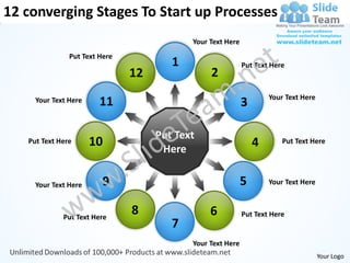 12 converging Stages To Start up Processes
                                           Your Text Here
               Put Text Here
                                       1                    Put Text Here
                               12               2
                                                                    Your Text Here
     Your Text Here     11                                  3

                                    Put Text
   Put Text Here      10                                        4       Put Text Here
                                     Here

     Your Text Here      9                                  5       Your Text Here



             Put Text Here
                               8                6           Put Text Here
                                       7
                                           Your Text Here
                                                                                     Your Logo
 