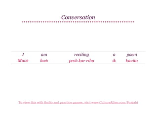 Conversation

I
Maiṁ

am
haṁ

reciting
pesh kar riha

a
ik

poem
kavita

To view this with Audio and practice games, visit www.CultureAlley.com/Punjabi

 