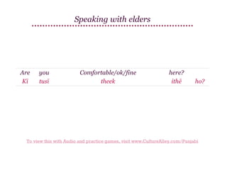 Speaking with elders

Are
Kī

you
tusī

Comfortable/ok/fine
theek

here?
ithē

ho?

To view this with Audio and practice games, visit www.CultureAlley.com/Punjabi

 