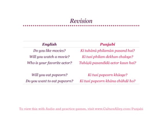 Revision

English

Punjabi

Do you like movies?

Ki tuhānū philamāṁ pasand hai?

Will you watch a movie?

Ki tusi philam dekhan chaloge?

Who is your favorite actor?

Tuhāḍā pasandidā actor kaun hai?

Will you eat popcorn?

Ki tusi popcorn khāoge?

Do you want to eat popcorn?

Ki tusi popcorn khāna chāhdē ho?

To view this with Audio and practice games, visit www.CultureAlley.com/Punjabi

 