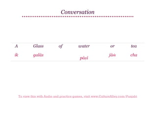 Conversation

A

Glass

ik

galās

of

water
pāṇī

or

tea

jāṁ

cha

To view this with Audio and practice games, visit www.CultureAlley.com/Punjabi

 