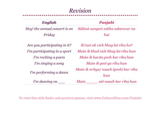 Revision
English

Punjabi

Hey! the annual concert is on

Sālānā sangeet sabha sukarwar nu

Friday

hai

Are you participating in it?

Ki tusi uh vich bhag lai riha ho?

I'm participating in a sport

Maiṁ ik khed vich bhag lai riha haṁ

I'm reciting a poem

Maiṁ ik kavita pesh kar riha haṁ

I'm singing a song

Maiṁ ik geet ga riha haṁ

I'm performing a dance
I'm dancing on ___

Maiṁ ik nritya/ naach (pesh) kar riha
haṁ
Maiṁ _____ utē naach kar riha haṁ

To view this with Audio and practice games, visit www.CultureAlley.com/Punjabi

 