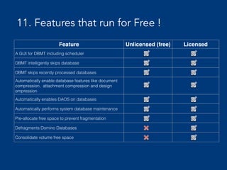 11. Features that run for Free !
Feature Unlicensed (free) Licensed
A GUI for DBMT including scheduler
DBMT intelligently ...