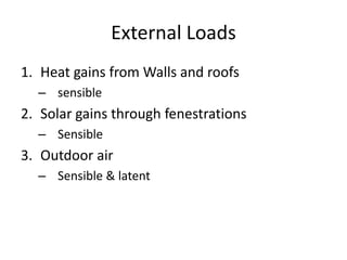 External Loads
1. Heat gains from Walls and roofs
  – sensible
2. Solar gains through fenestrations
  – Sensible
3. Outdoor air
  – Sensible & latent
 