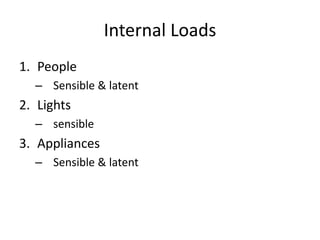 Internal Loads
1. People
  – Sensible & latent
2. Lights
  – sensible
3. Appliances
  – Sensible & latent
 