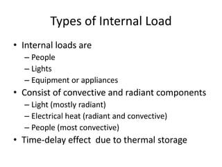 Types of Internal Load
• Internal loads are
  – People
  – Lights
  – Equipment or appliances
• Consist of convective and radiant components
  – Light (mostly radiant)
  – Electrical heat (radiant and convective)
  – People (most convective)
• Time-delay effect due to thermal storage
 