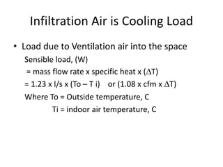 Infiltration Air is Cooling Load
• Load due to Ventilation air into the space
  Sensible load, (W)
  = mass flow rate x specific heat x (∆T)
  = 1.23 x l/s x (To – T i) or (1.08 x cfm x ∆T)
  Where To = Outside temperature, C
          Ti = indoor air temperature, C
 