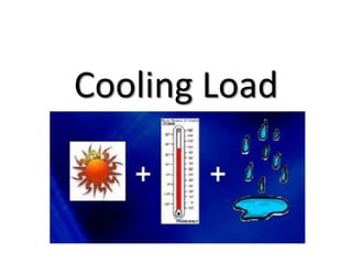 Cooling Load
 
