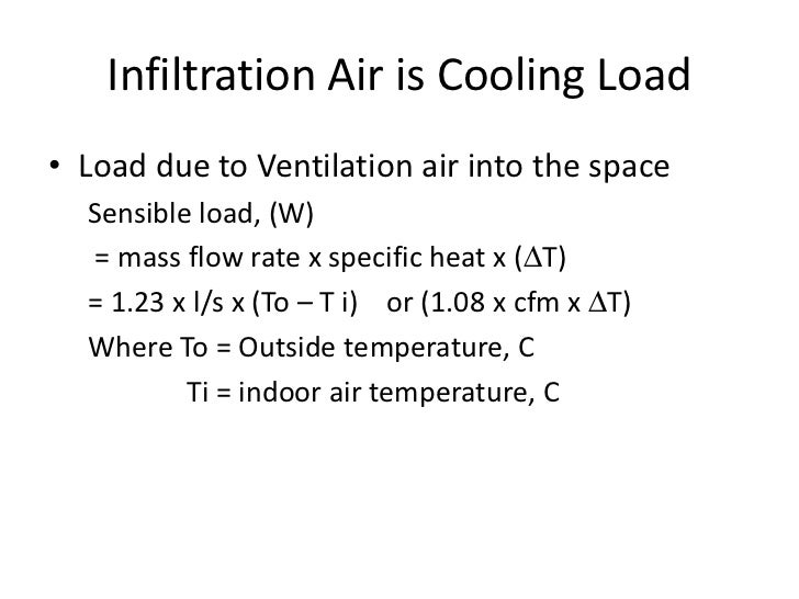 12 Cooling Load Calculations