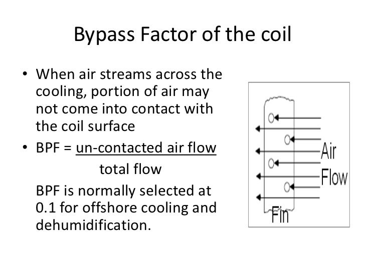 12 Cooling Load Calculations