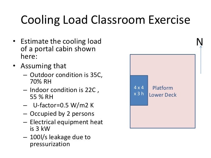 12 Cooling Load Calculations