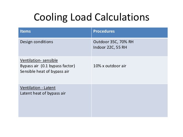 12 Cooling Load Calculations