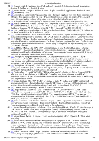 Cooling Load Calculations PDF