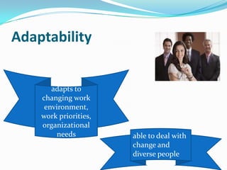 Adaptability


       adapts to
    changing work
     environment,
    work priorities,
    organizational
         needs         able to deal with
                       change and
                       diverse people
 