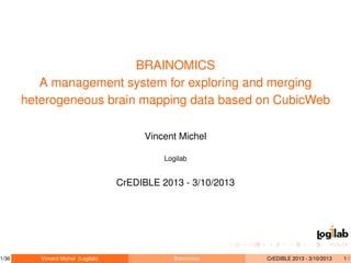 BRAINOMICS
A management system for exploring and merging
heterogeneous brain mapping data based on CubicWeb
Vincent Michel
Logilab
CrEDIBLE 2013 - 3/10/2013
1/36 Vincent Michel (Logilab) Brainomics CrEDIBLE 2013 - 3/10/2013 1 / 3
 