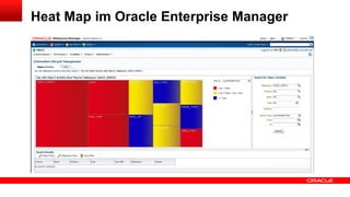 Heat Map für Tabellen und Partitionen
OR

RS
DE

 Welche Tabellen und Partitionen werden wie

verwendet?
 Ein Ausschnitt ...

OWNER
---------SH
SCOTT
SCOTT
SCOTT
SCOTT
SCOTT
SCOTT

OBJECT_NAME
----------------------CUSTOMERS_PK
DEPT
EMP
EMP
EMP
PK_EMP
PK_EMP

TRACK_TIME
---------------25.06.2013 22:48
25.06.2013 12:48
26.06.2013 12:30
25.06.2013 12:48
24.06.2013 11:47
26.06.2013 22:30
25.06.2013 22:48

WRI
--NO
NO
YES
NO
NO
NO
NO

FUL
--NO
YES
YES
YES
YES
NO
NO

LOO
-YES
NO
NO
NO
NO
YES
YES

 