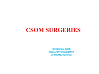 CSOM SURGERIES
Dr Harjitpal Singh
Assistant Professor(ENT),
Dr RKGMC, Hamirpur
 
