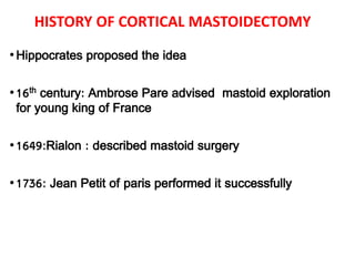 HISTORY OF CORTICAL MASTOIDECTOMY
•Hippocrates proposed the idea
•16th century: Ambrose Pare advised mastoid exploration
for young king of France
•1649:Rialon : described mastoid surgery
•1736: Jean Petit of paris performed it successfully
 