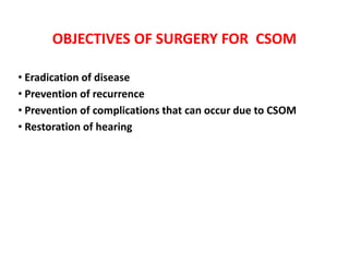 OBJECTIVES OF SURGERY FOR CSOM
• Eradication of disease
• Prevention of recurrence
• Prevention of complications that can occur due to CSOM
• Restoration of hearing
 