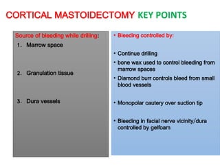 CORTICAL MASTOIDECTOMY KEY POINTS
Source of bleeding while drilling:
1. Marrow space
2. Granulation tissue
3. Dura vessels
• Bleeding controlled by:
• Continue drilling
• bone wax used to control bleeding from
marrow spaces
• Diamond burr controls bleed from small
blood vessels
• Monopolar cautery over suction tip
• Bleeding in facial nerve vicinity/dura
controlled by gelfoam
 