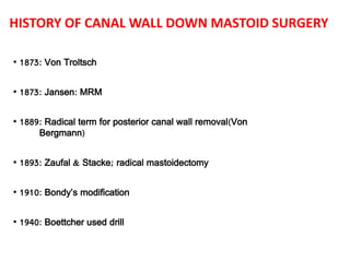 HISTORY OF CANAL WALL DOWN MASTOID SURGERY
• 1873: Von Troltsch
• 1873: Jansen: MRM
• 1889: Radical term for posterior canal wall removal(Von
Bergmann)
• 1893: Zaufal & Stacke; radical mastoidectomy
• 1910: Bondy’s modification
• 1940: Boettcher used drill
 