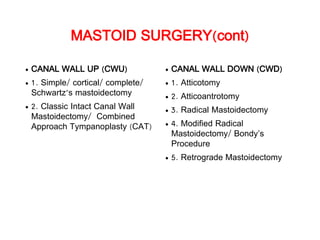 MASTOID SURGERY(cont)
• CANAL WALL UP (CWU)
• 1. Simple/ cortical/ complete/
Schwartz's mastoidectomy
• 2. Classic Intact Canal Wall
Mastoidectomy/ Combined
Approach Tympanoplasty (CAT)
• CANAL WALL DOWN (CWD)
• 1. Atticotomy
• 2. Atticoantrotomy
• 3. Radical Mastoidectomy
• 4. Modified Radical
Mastoidectomy/ Bondy’s
Procedure
• 5. Retrograde Mastoidectomy
 