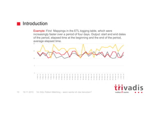 Introduction
Example: Find Mappings in the ETL logging table, which were
increasingly faster over a period of four days. Output: start and end dates
of the period, elapsed time at the beginning and the end of the period,
average elapsed time.
19.11.2015 12c SQL Pattern Matching – wann werde ich das benutzen?10
 