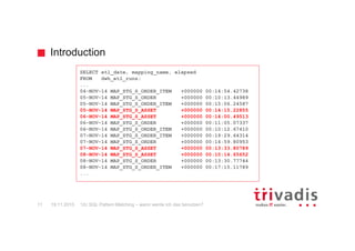 Introduction
SELECT etl_date, mapping_name, elapsed
FROM dwh_etl_runs;
...
04-NOV-14 MAP_STG_S_ORDER_ITEM +000000 00:14:54.42738
05-NOV-14 MAP_STG_S_ORDER +000000 00:10:13.44989
05-NOV-14 MAP_STG_S_ORDER_ITEM +000000 00:15:06.24587
05-NOV-14 MAP_STG_S_ASSET +000000 00:14:15.22855
06-NOV-14 MAP_STG_S_ASSET +000000 00:14:00.49513
06-NOV-14 MAP_STG_S_ORDER +000000 00:11:05.07337
06-NOV-14 MAP_STG_S_ORDER_ITEM +000000 00:10:12.67410
07-NOV-14 MAP_STG_S_ORDER_ITEM +000000 00:19:29.64314
07-NOV-14 MAP_STG_S_ORDER +000000 00:14:59.80953
07-NOV-14 MAP_STG_S_ASSET +000000 00:13:33.80789
08-NOV-14 MAP_STG_S_ASSET +000000 00:10:14.65652
08-NOV-14 MAP_STG_S_ORDER +000000 00:13:30.77744
08-NOV-14 MAP_STG_S_ORDER_ITEM +000000 00:17:15.11789
...
19.11.2015 12c SQL Pattern Matching – wann werde ich das benutzen?11
 
