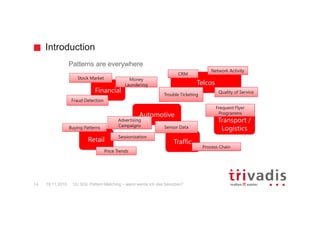 Introduction
12c SQL Pattern Matching – wann werde ich das benutzen?14
Patterns are everywhere
Financial
Telcos
Retail Traffic
Automotive
Transport /
Logistics
Fraud Detection
Quality of Service
Trouble Ticketing
Price Trends
Buying Patterns
Stock Market Money
Laundering
Money
Laundering
Sensor Data
Network Activity
Advertising
Campaigns
Sessionization
Frequent Flyer
Programms
Process Chain
CRM
19.11.2015
 