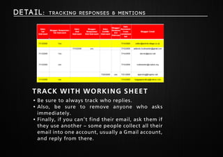 Deta i l : Tracking Responses & Mentions 
track with working sheet 
• Be sure to always track who replies. 
• Also, be sure to remove anyone who asks 
immediately. 
• Finally, if you can’t find their email, ask them if 
they use another – some people collect all their 
email into one account, usually a Gmail account, 
and reply from there. 
 