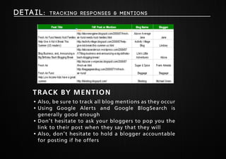 Deta i l : Tracking Responses & Mentions 
track by mention 
• Also, be sure to track all blog mentions as they occur 
• Using Google Alerts and Google BlogSearch is 
generally good enough 
• Don’t hesitate to ask your bloggers to pop you the 
link to their post when they say that they will 
• Also, don’t hesitate to hold a blogger accountable 
for posting if he offers 
 