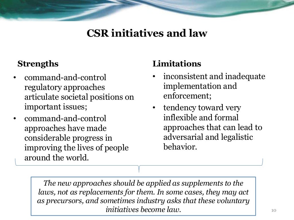 The role of government regulation of business in building the concept…