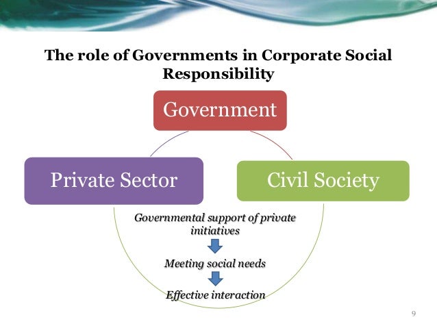 government regulation of corporate business and government regulation of corporate business and