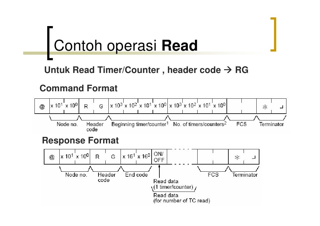 12d Komunikasi Data Serial Pc Plc