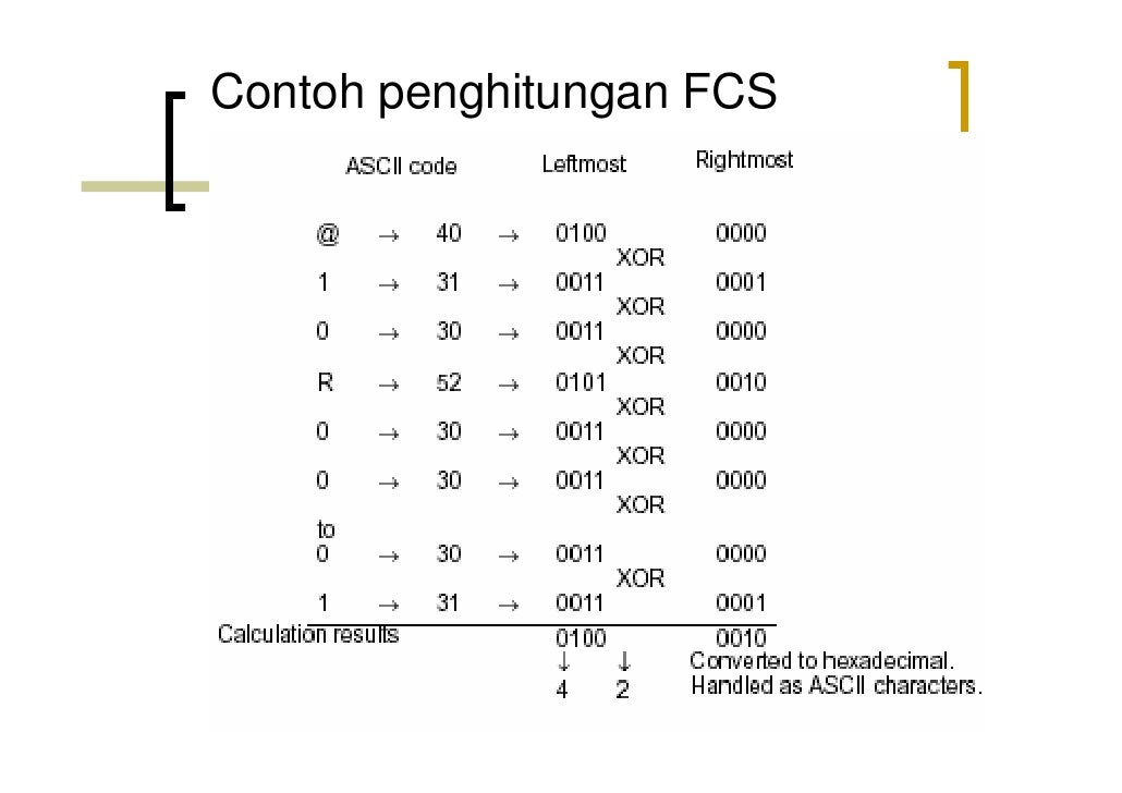 12d Komunikasi Data Serial Pc Plc