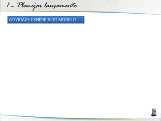 1 – Planejar lançamento
ATIVIDADE GENÉRICA DO MODELO
 