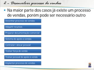 2 – Desenvolver processo de vendas
 Na maior parte dos casos já existe um processo
  de vendas, porém pode ser necessário outro
Desenhar processo de vendas

Adquirir recursos

Preparar documentação comercial

Sistema de apoio a vendas

Contratar / alocar pessoal

Treinar força de venda

Treinar pessoal de apoio à venda

Implantar processo de vendas
 