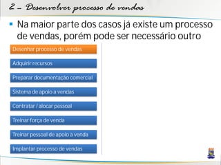 2 – Desenvolver processo de vendas
 Na maior parte dos casos já existe um processo
  de vendas, porém pode ser necessário outro
Desenhar processo de vendas

Adquirir recursos

Preparar documentação comercial

Sistema de apoio a vendas

Contratar / alocar pessoal

Treinar força de venda

Treinar pessoal de apoio à venda

Implantar processo de vendas
 