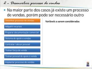 2 – Desenvolver processo de vendas
 Na maior parte dos casos já existe um processo
  de vendas, porém pode ser necessário outro
Desenhar processo de vendas        Variáveis a serem consideradas
Adquirir recursos

Preparar documentação comercial

Sistema de apoio a vendas

Contratar / alocar pessoal

Treinar força de venda

Treinar pessoal de apoio à venda

Implantar processo de vendas
 