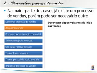 2 – Desenvolver processo de vendas
 Na maior parte dos casos já existe um processo
  de vendas, porém pode ser necessário outro
Desenhar processo de vendas        Dever estar disponíveis antes do início
                                   das vendas
Adquirir recursos

Preparar documentação comercial

Sistema de apoio a vendas

Contratar / alocar pessoal

Treinar força de venda

Treinar pessoal de apoio à venda

Implantar processo de vendas
 