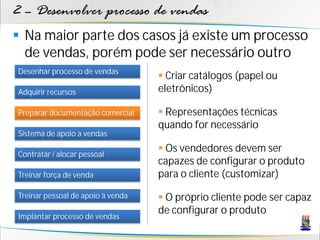 2 – Desenvolver processo de vendas
 Na maior parte dos casos já existe um processo
  de vendas, porém pode ser necessário outro
Desenhar processo de vendas
                                    Criar catálogos (papel ou
Adquirir recursos                  eletrônicos)

Preparar documentação comercial     Representações técnicas
                                   quando for necessário
Sistema de apoio a vendas

Contratar / alocar pessoal
                                    Os vendedores devem ser
                                   capazes de configurar o produto
Treinar força de venda             para o cliente (customizar)
Treinar pessoal de apoio à venda    O próprio cliente pode ser capaz
                                   de configurar o produto
Implantar processo de vendas
 